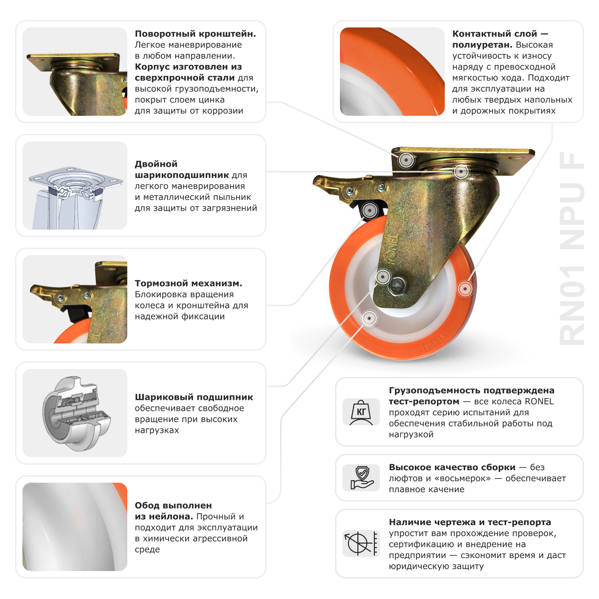 Колесо большегрузное полиуретановое RONEL RN01 NPU 200 F